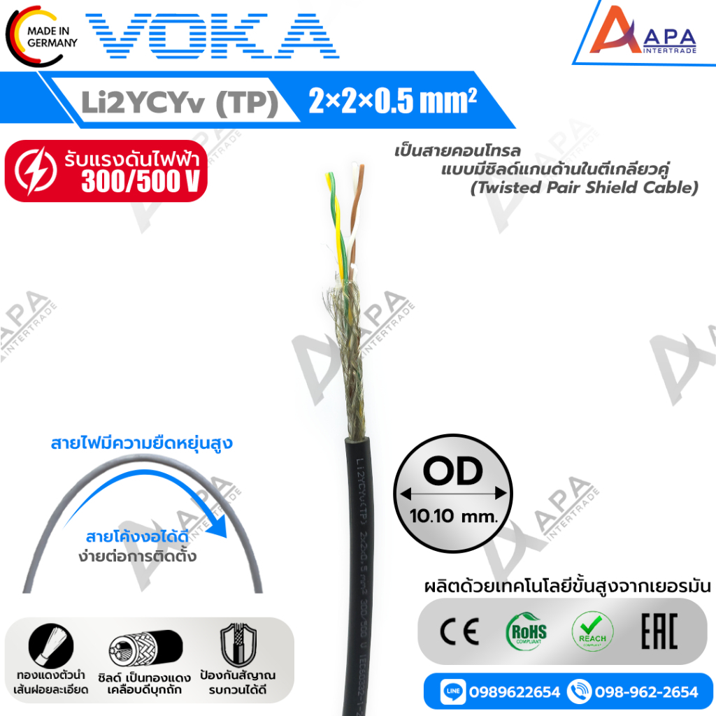 Li2YCYv (TP) 2x2x0.5 SQ.MM BLACK VOKA KABEL (ราคาต่อเมตร ) (สั่งขั้นต่ำ 10 เมตร)
