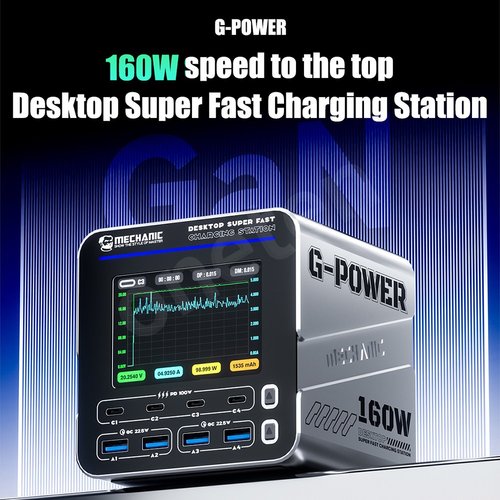 MECHANIC G-POWER GaN Multi-Port Charger 160W สําหรับ iPhone iPad พร้อมสถานีชาร์จไร้สาย 15W รองรับเครื่องมือชาร์จไร้สาย