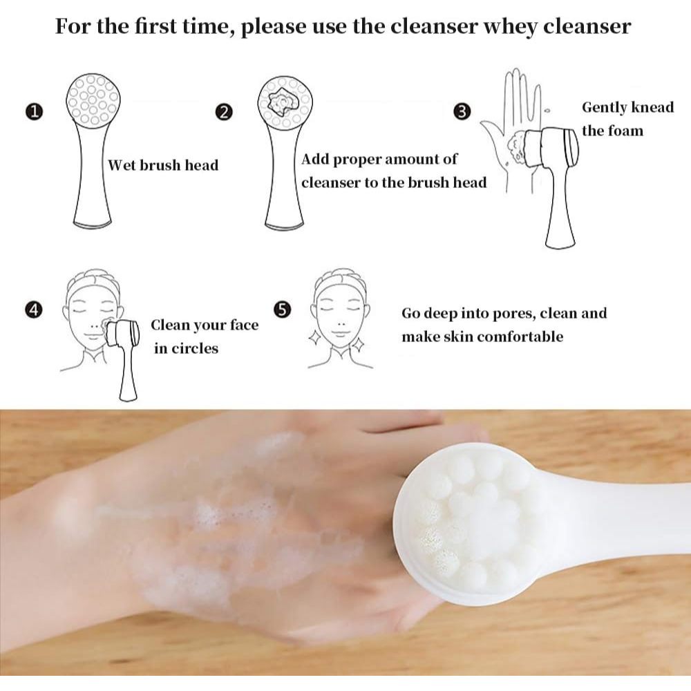 แปรงล้างหน้า แบบ2หัว แปรงขัดหน้า ขนแปรงนุ่ม ทำความสะอาดล้ำลึก ด้ามจับถนัดมือ พกพาสะดวก 1ชิ้น - รูปที่ 6