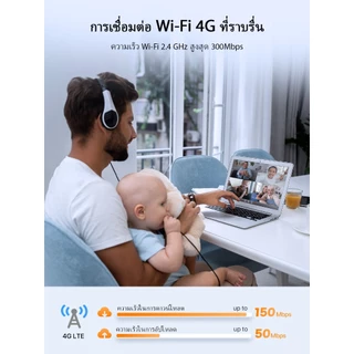 เราเตอร์ 4G Tenda 4G06 150Mbps โทรบ้านผ่านซิม RJ11 ใส่ซิมใช้ได้เลย ไม่ต้องไฟเบอร์ 2 เสาอากาศ ประกัน 3 ปี