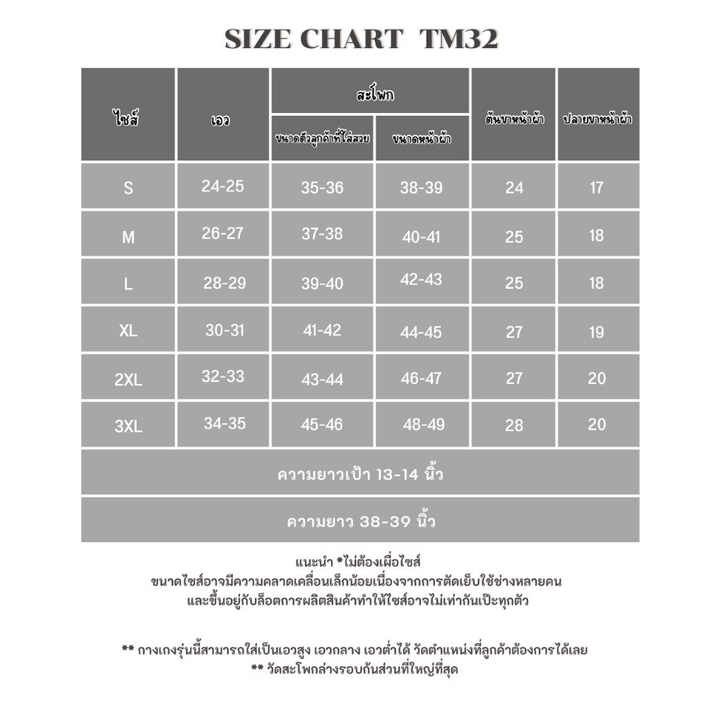 รูปภาพ 9