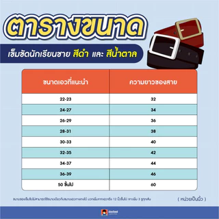 น้อมจิตต์ เข็มขัด นักเรียน ชาย สีดำ สีน้ำตาล ชุดนักเรียน สาขาบางกะปิ