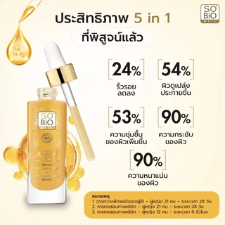 SO'BiO etic Global Serum Anti-aging เซรั่มเข้มข้นกู้ผิวแก่ ให้ผิวแน่นเด้ง ผิวกระชับอิ่มฟู ริ้วรอยจาง