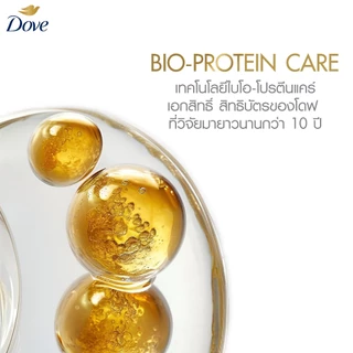 โดฟ ทรีทเม้นท์ มาส์ก 220 - 265 กรัม + เซรั่ม 77 - 95 มล. (เลือกสูตรข้างใน) Dove Treatment Mask + Serum