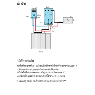 ชุดเซ็ทเครื่องกดเจลอัตโนมัติ