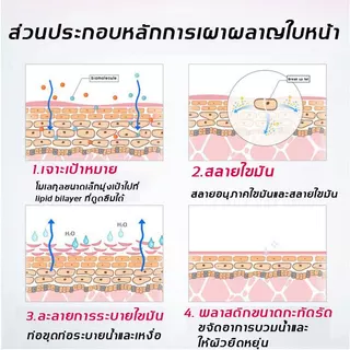 Hot🚀ครีมลดหน้าท้อง ครีมทาลดน้ำหนัก 200g ครีมลดไขมัน ลดน้ําหนัก เบิร์นไขมัน เพิ่มการเผาผลาญ ส่วนผสมจากธรรมชาติ ลดน้ำหนัก
