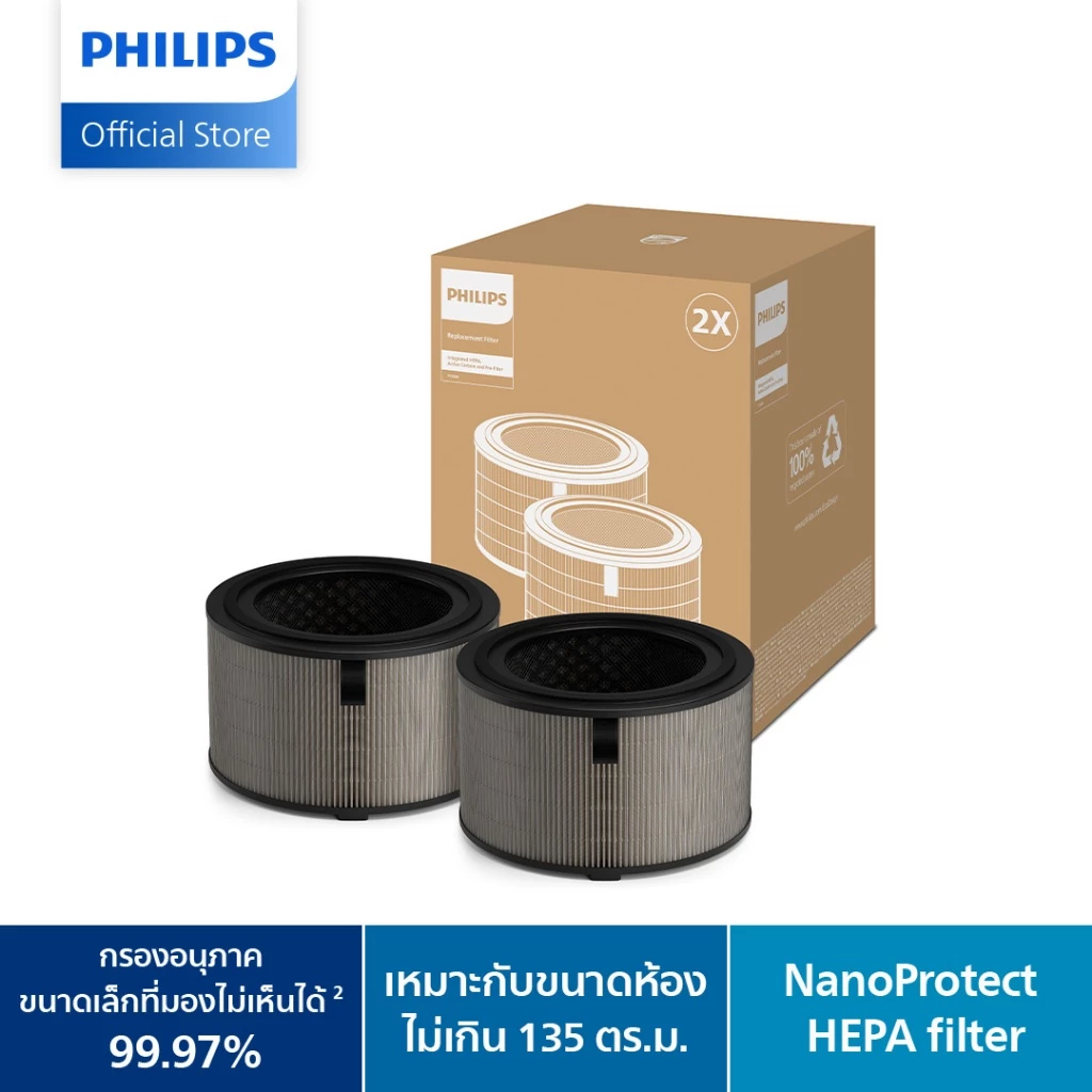Philips PureProtect HEPA NanoProtect filter FY3200/30 แผ่นกรองสำหรับเครื่องฟอกอากาศฟิลิปส์รุ่น AC3220