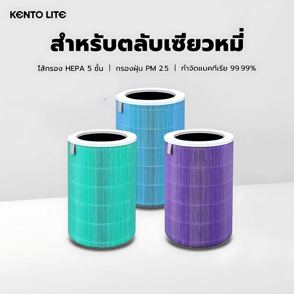 ไส้กรองเครื่องฟอกอากาศ KENTO LITE พร้อม RFID ใช้ได้กับ1/2/2S/2C/2H/3H/3C/Pro ส่งสินค้าตอนนี้ กำจัดสารฟอร์มาลดีไฮด์ PM2.5