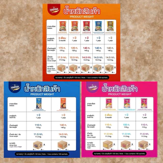 <เซต 10>เตี่ยวเรือ เลอรส น้ำซุบเข็มข้น พร้อมส่ง ทานได้ทุกวัย