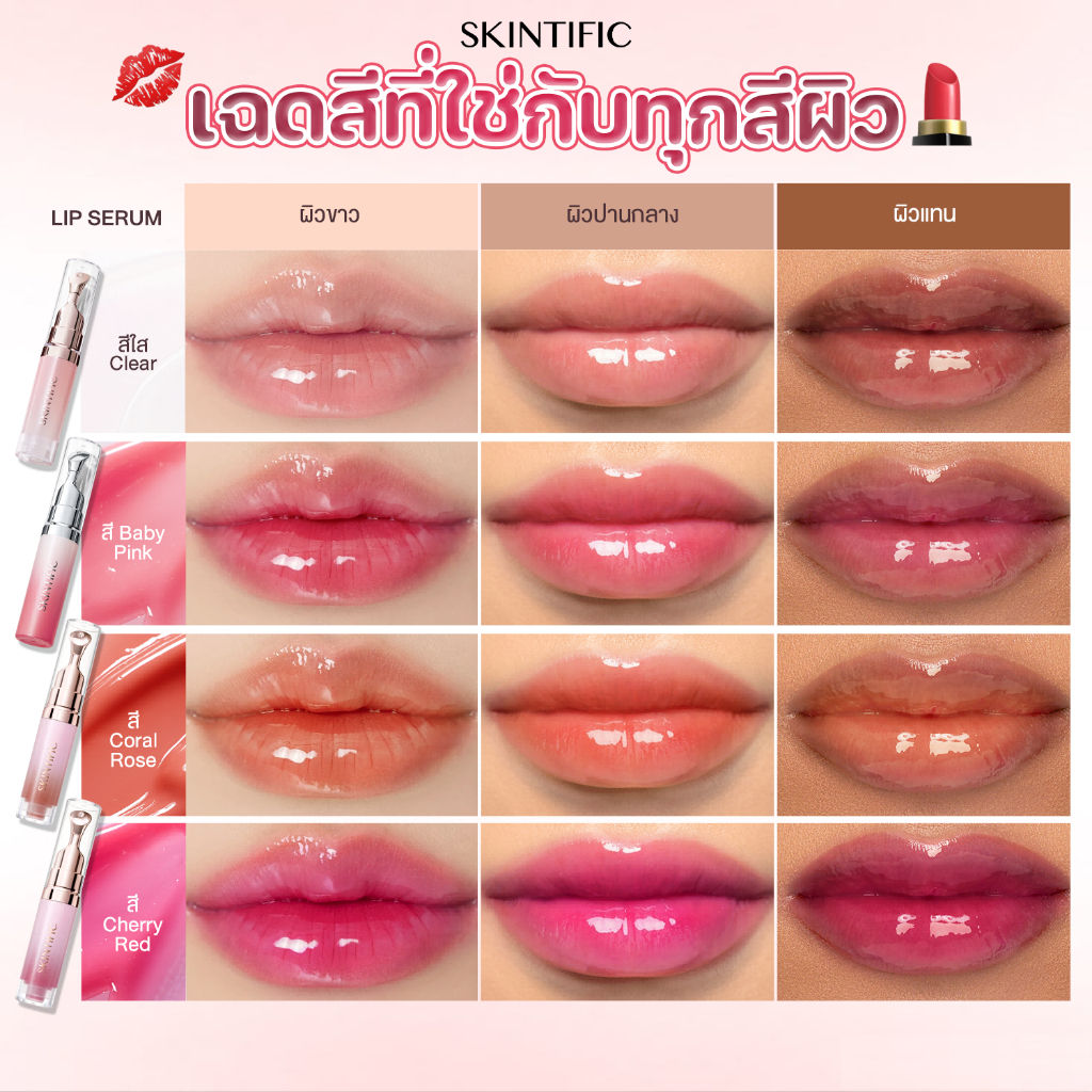 SKINTIFIC Nourishing lip serum วัน 14 ลิป ลิปสติก ลิป ออยล์ ช่วยให้ริมฝีปากสว่างขึ้น ลิปเซรั่มสูตรอ่อนโยน ใช้ได้ทุกวัน รูปที่ 2