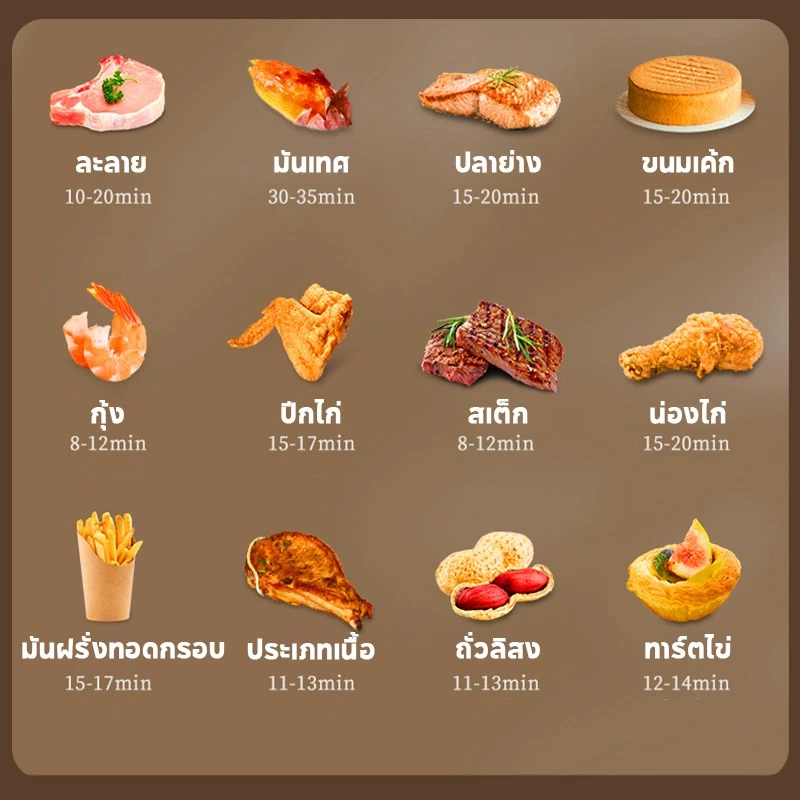 หม้อทอดไร้น้ํามัน 3.5L การควบคุมอุณหภูมิที่แม่นยำ หม้อชั้นในเคลือบสารกันติด การทอดด่วนตามกำหนดเวลา thumbnail 10