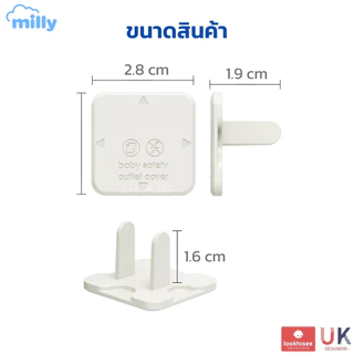 nova X Milly ที่อุดรูปลั๊กไฟ ปิดปลั๊กไฟ กันไฟดูด ไฟช็อต ผลิตจากวัสดุทนไฟ เพื่อความปลอดภัยสำหรับเด็ก