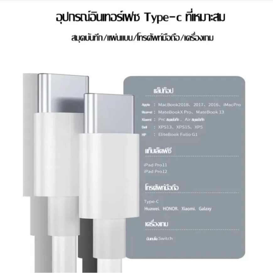 หัวชาร์จเร็ว+สายชาร์จเร็ว pd20W / pd35W (สินค้าพร้อมส่งจากไทย)