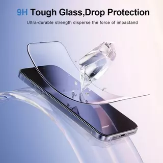 AF/AG glass esd 10 IN1 อลูมิเนียมป้องกันไฟฟ้าสถิตเกรดพรีเมี่ยม -ป้องกันไฟฟ้าสถิต -ป้องกันฝุ่น