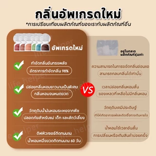 🔥น้ำหอมปรับอากาศ 350ml อโรมาเธอราพี กลิ่นหอมติดทนนาน ตัวกระจายแสง 360° กำจัดกลิ่น หัวกลับด้าน ดับกลิ่นห้องน้ำ