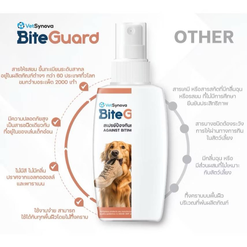 Bite Guard ผลิตภัณฑ์ป้องกันการกัดแทะสำหรับสุนัขและแมว 50ml