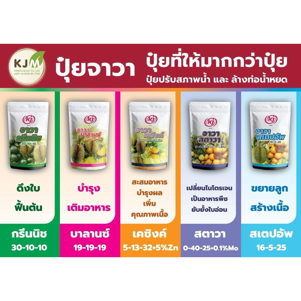 ปุ๋ยเกล็ด ละลายน้ำดีมาก ไม่ตกตะกอน // ปุ๋ยเกล็ด จาวา ขนาด 1 กิโลกรัม