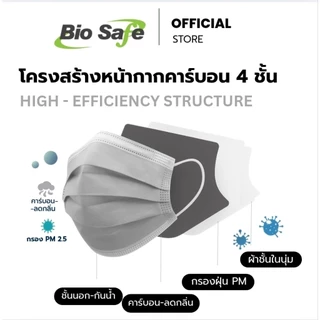 หน้ากากอนามัยคาร์บอน 4 ชั้น BioSafe สีเทา กรองกลิ่น กัน PM2.5 กล่อง 50 ชิ้น
