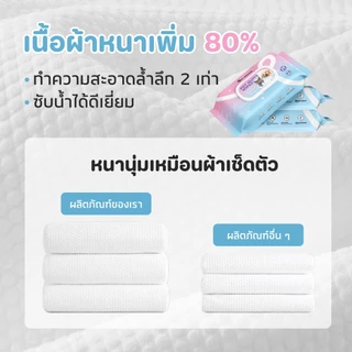 🥇สัตว์เลี้ยงชุดล้างมือฟรี🥇ถุงมือเช็ดทำความสะอาดน้องหมา น้องแมว 24 แผ่น - เนื้อนุ่มละมุนสูตรอ่อนโยน เช็ดได้ทุกที่ ทุกเวลา