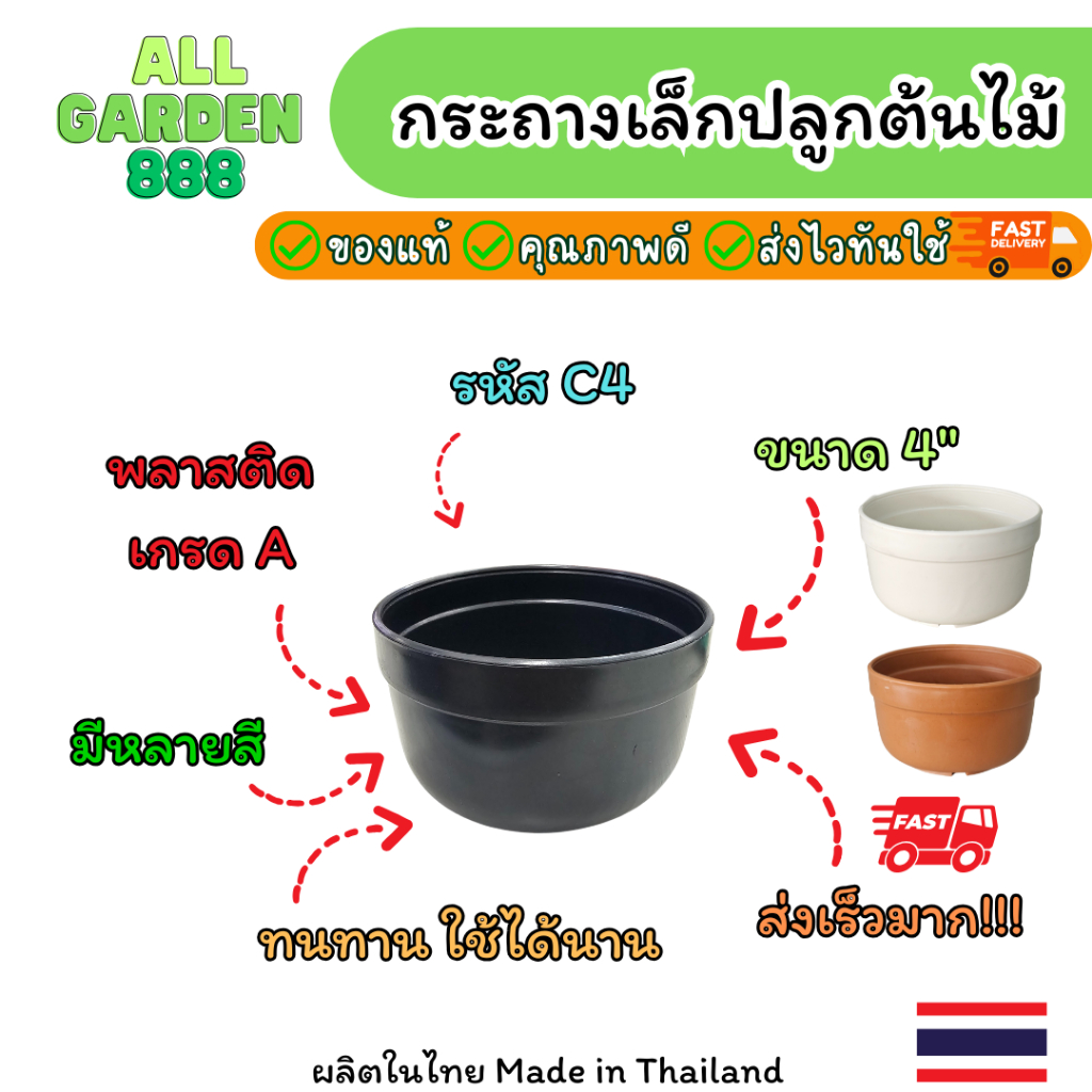 กระถางต้นไม้เล็ก กระถางพลาสติก สไตล์มินิมอล/โมเดิร์น กระถางกระบองเพชร กระถางแคคตัส กระถางเพาะปลูก ราคา ถูกที่สุด ดีลบีเคเค แกลเลอรีภาพที่ 8