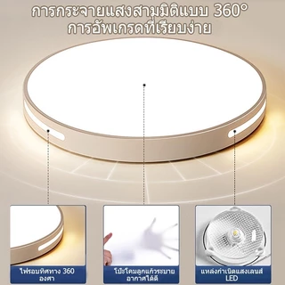 โคมไฟเพดาน ไฟ LED โคมไฟติดเพดาน ไฟวงกลม ไฟห้องนอน เรียบง่าย 3สี รีโมทคอนโทรล ห้องนั่งเล่น 220V