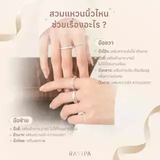 RAVIPA | แหวนมณีนาคราช - NAGA Ring