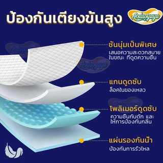 [พร้อมส่ง] [ซื้อ 1 แถม 1!] Aoduoyaya 20/40ชิ้น แผ่นรองซับผู้ใหญ่ 60x90/80x90cm bed sheet แผ่นซึมซับ