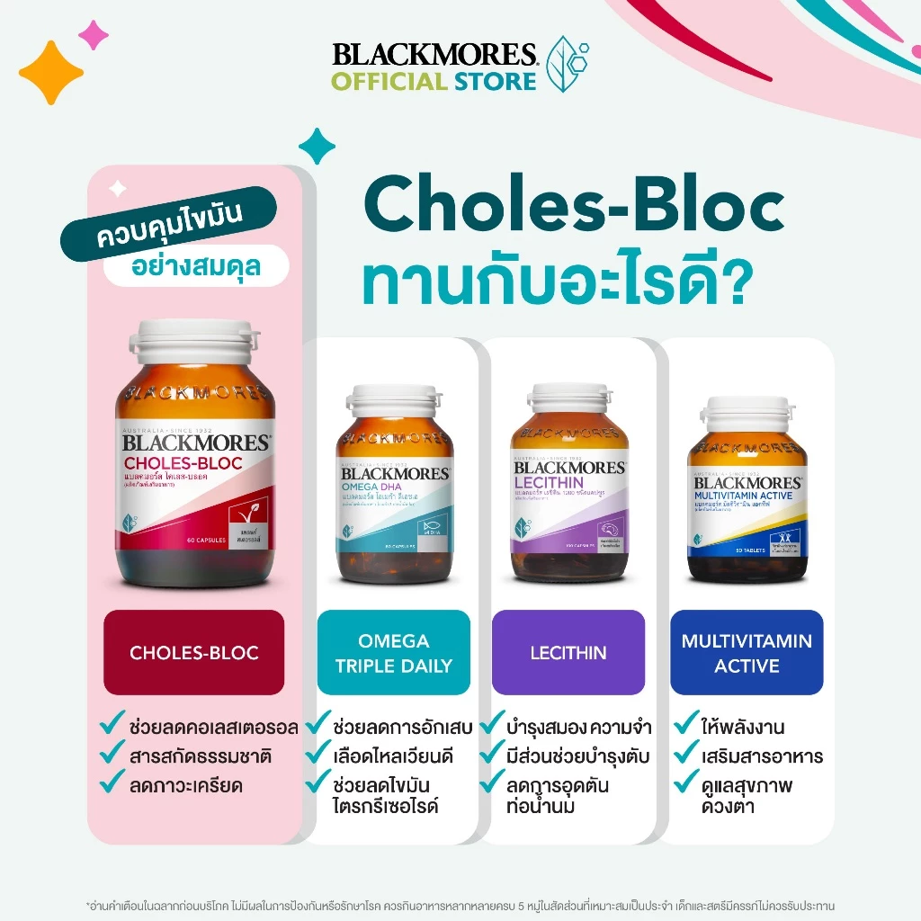 Blackmores Choles-Bloc (60 caps) แบลคมอร์ส โคเลส-บลอค (60 แคปซูล) thumbnail 7