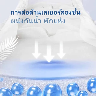 [นำเข้าจากญี่ปุ่น] Sukos จัดส่งฟรี ผ้าอนามัยสำหรับสุภาพสตรี ความสะดวกสบายระดับไฮเอนด์ 360 องศา สกิน ทัช แคร์ 32 เม็ด/แพ็