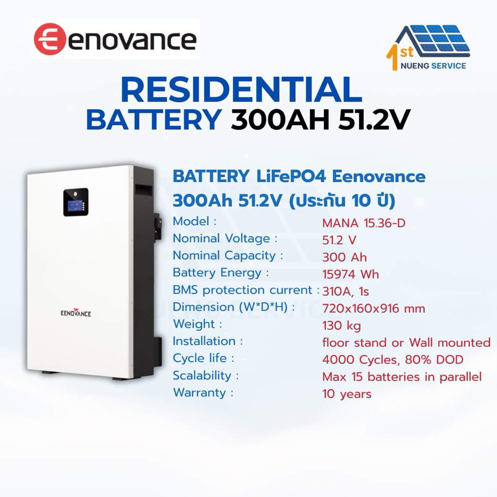 Eenovance MANA 15.36-D Battery LiFePO4 แบตเตอรี่โซล่าเซลล์ 51.2V 300Ah