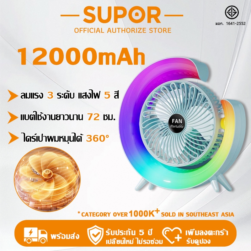 ✨รับประกัน 5 ปี✨Supor พัดลมพกพา 12000mAh แสงไฟ RGB 5 สี เงียบความเร็วลมสูง ไฟกลางคืน พัดลมแบบหนีบ พัดลมไร้สาย