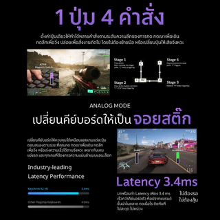 [ส่งด่วน] K10 TMR wireless Magnetic Keyboard 100% keyboard ไร้สาย gaming ประกันศูนย์ไทย 2 ปี