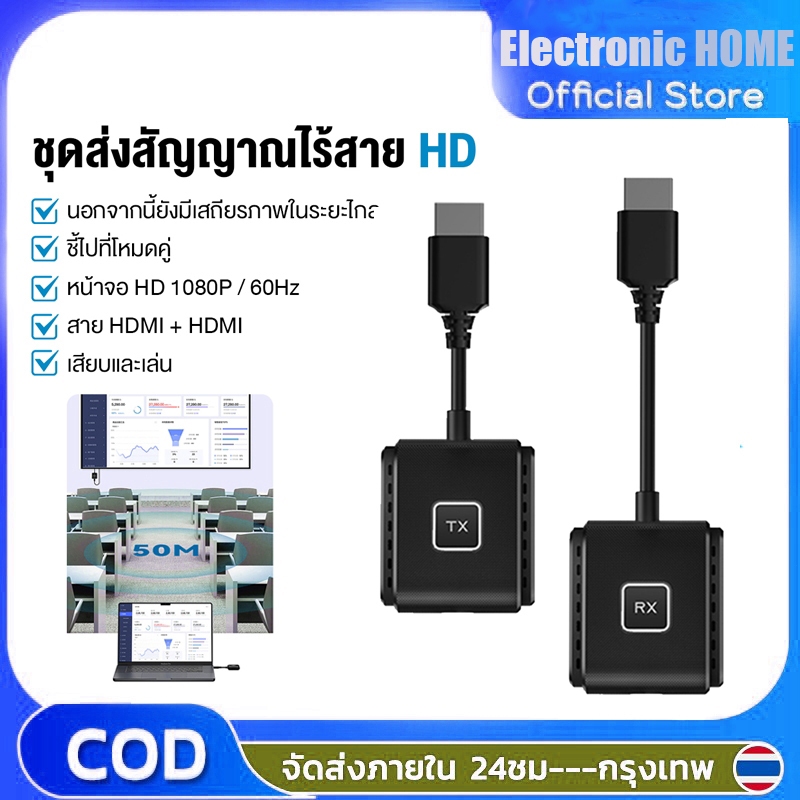 [HDMI TO HDMI ของแท้มีประกัน] อุปกรณ์แชร์หน้าจอไร้สาย HDMI/Type-C Wireless 1080P HD 5GHz รับสัญญาณถึง 50 เมตร