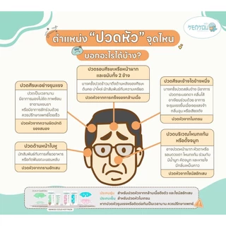KENKOU Cold Hot Pack - Eye Mask เจลประคบตา รุ่นพรีเมียม