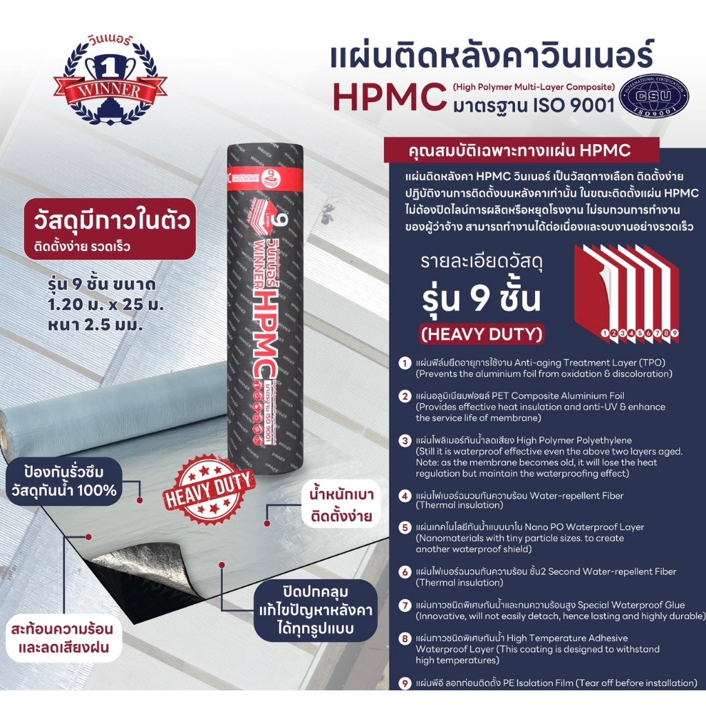 แผ่นติดหลังคา HPMC ตราวินเนอร์ 9 ชั้น รุ่น Heavy Duty หลังคารั่ว ฉนวนกันความร้อน ฉนวนลดเสียง แก้ทุกปัญหาหลังคา