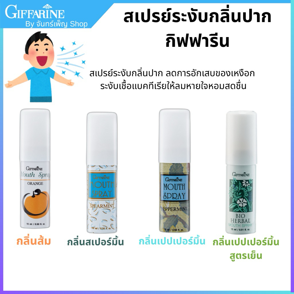 สเปรย์ระงับกลิ่นปาก เมาส์ สเปรย์ กิฟฟารีนลดการอักเสบของเหงือก ระงับเชื้อแบคทีเรีย ให้ลมหายใจหอมสดชื่น
