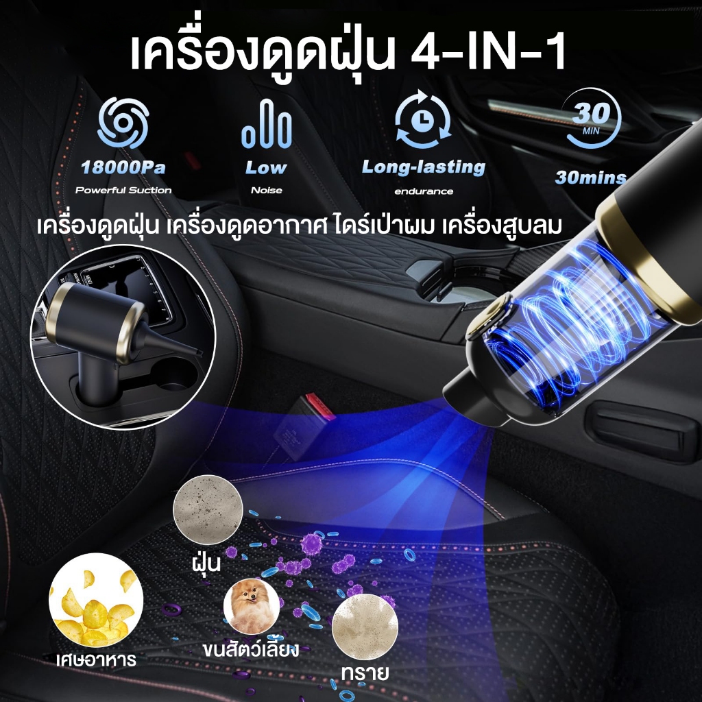 รูปภาพ 2