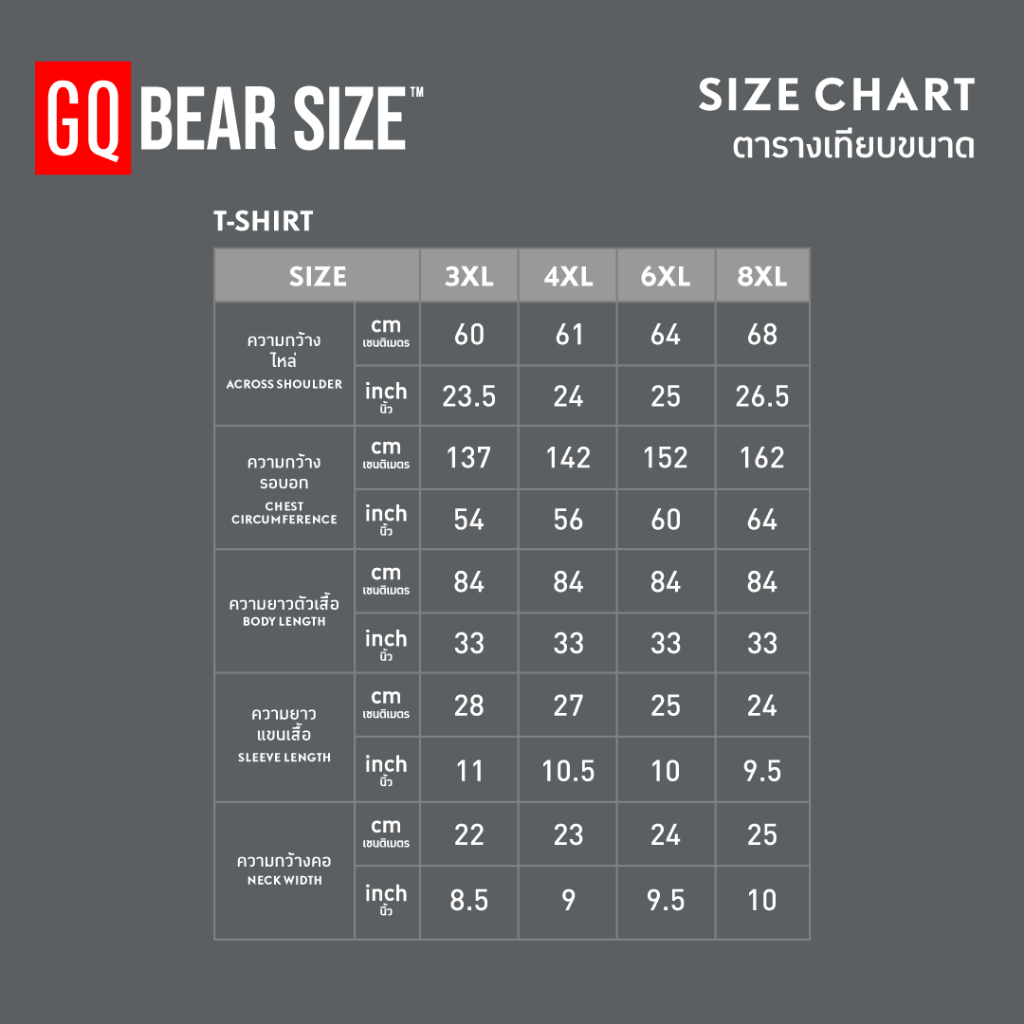 รูปภาพ 8