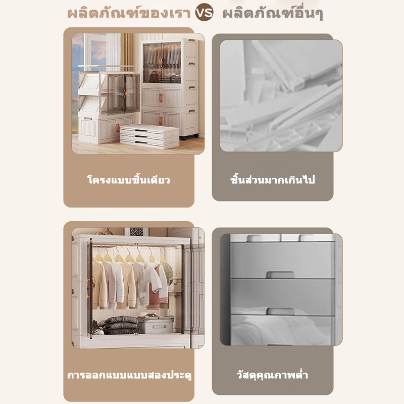 S-Airice ตู้เสื้อผ้าพับได้ความจุขนาดใหญ่พร้อมพื้นที่แขวน ตู้เก็บของเด็ก ป้องกันฝุ่นและกันน้ำ มีล้อ ติดตั้งง่าย - รูปที่ 4