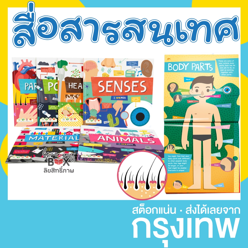 หนังสือภาพสารสนเทศ infographic ภาษาอังกฤษ InfoPics ใช้กับ ปากกาพูดได้ ปากกาเจ้าชายน้อย