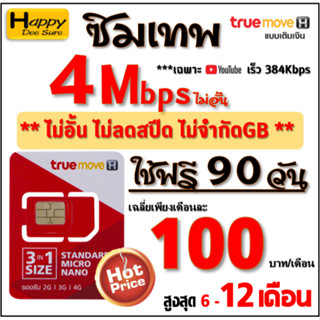 🔥 ซิมเทพ ทรู TRUE เน็ต 4Mbps 6Mbps 8Mbps 10Mbps 15Mbps 30Mbp…