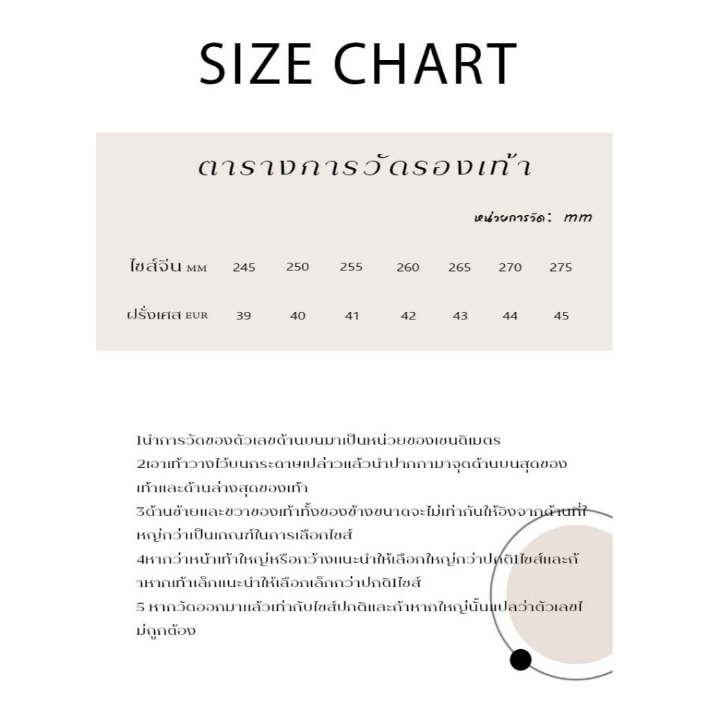 รูปภาพ 3