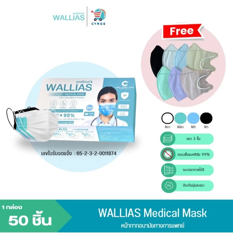 แมสก์ 3 ชั้น WALLIAS ป้องกันฝุ่นขนาดเล็ก ผู้ใหญ่และเด็ก 1กล่อง/ 50ชิ้น ป้องกันฝุ่นและสารคัดหลั่ง thumbnail 3