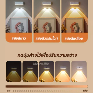 โคมไฟติดผนังLEDไฟกลางคืน พร้อมเซ็นเซอร์ ควบคุมด้วยรีโมท ชาร์จUSB ยึดติดด้วยแม่เหล็ก ไฟติดหัวเตียง