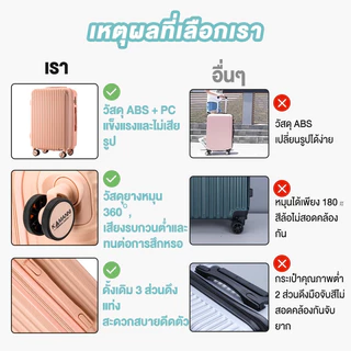 KAMANNI การจับคู่สีใหม่ กระเป๋าเดินทาง 20/24นิ้ว ล็อครหัสผ่าน ล้อหมุน 360 องศา กันน้ำ กระเป๋าเดินทาง