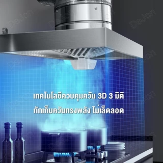 🔥ฟรี3mท่อ🔥เครื่องดูดควัน 12นิ้ว 120W ดูดควันในครัว พัดลมดูดอากาศ พัดลมระบายอากาศ ดูดควันครัว กำลังดูดสูง Range Hood