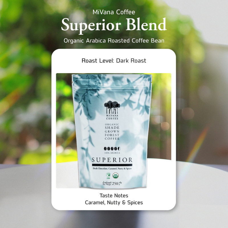 กาแฟมีวนา ซูพีเรียร์เบลนด์ คั่วบด (คั่วเข้ม) MiVana Superior Blend (Dark Roast) Ground Coffee 250g