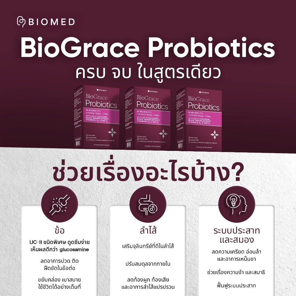 BioGrace โพรไบโอติกส์สำหรับผู้สูงอายุ Medical Grade Probiotic BioMed UC-ll Collagen  โพรไบโอติกรูปแบบแคปซูล thumbnail 8