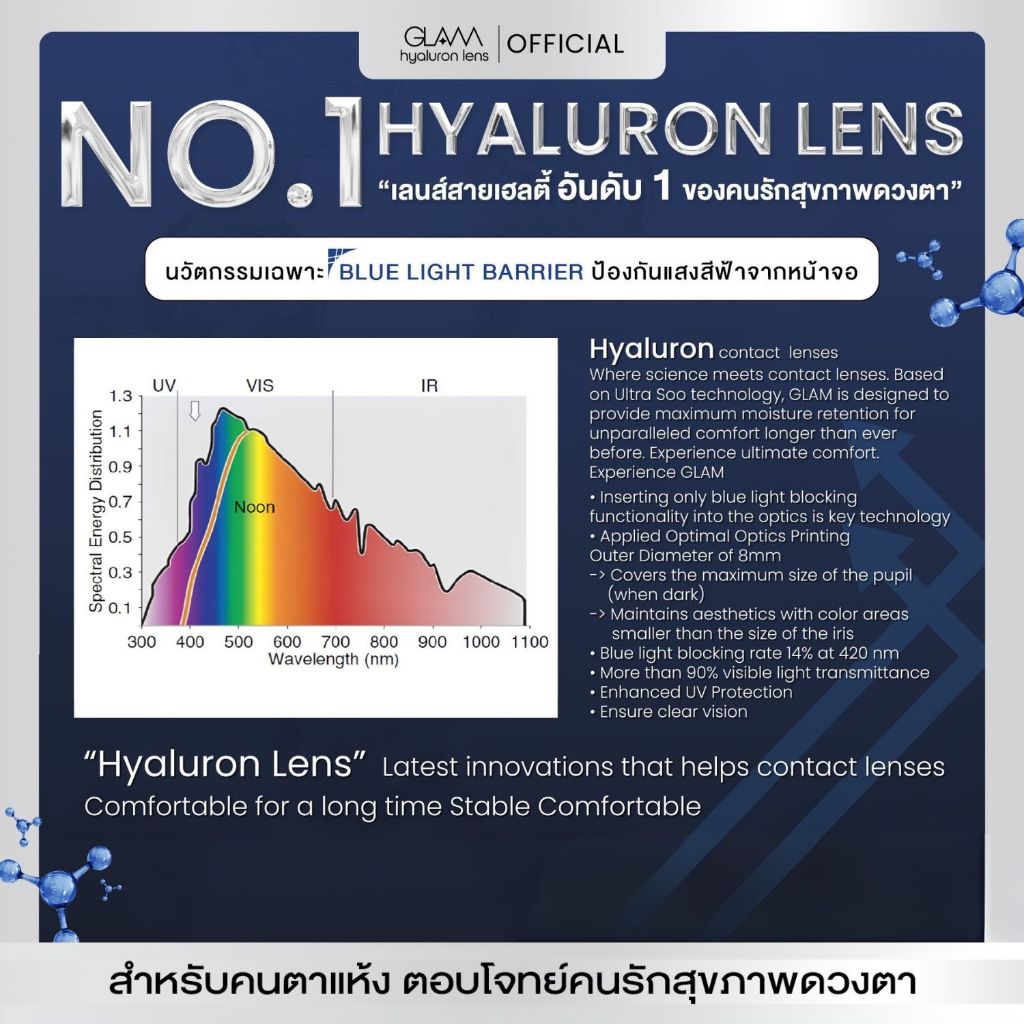 GLAM Hyaluron Lens💧รุ่น Nature Gray  เลนส์ไฮยาลูรอน สำหรับคนตาแห้ง ตอบโจทย์คนรักสุขภาพดวงตา - รูปที่ 3