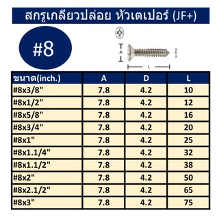 SENDO (100ตัว) สกรูเกลียวปล่อย หัวเตเปอร์ #8 สกรูหัวF+ สกรูยิงไม้